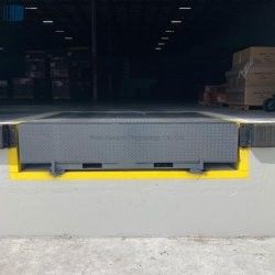 Soluzioni di livellatore di dock a risparmio energetico per applicazioni di stoccaggio a freddo